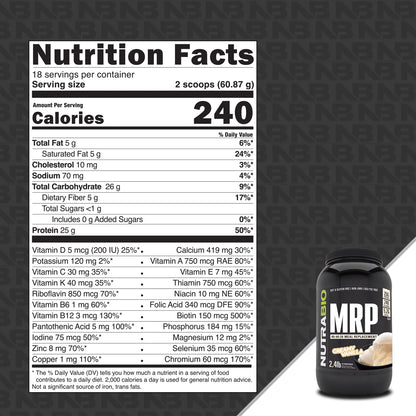 MRP - Meal Replacement