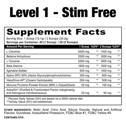 PANDAMUS NON-STIM (LEVEL 1) V1 Nutra