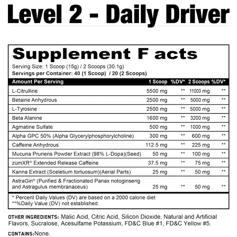 PANDAMUS MID-STIM (LEVEL 2) V1 Nutra