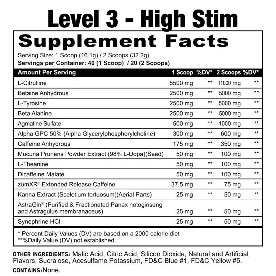 PANDAMUS HI-STIM (LEVEL 3) V1 Nutra