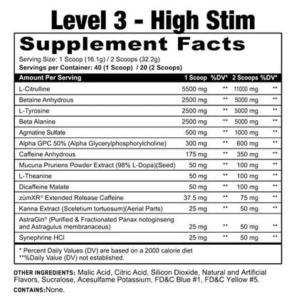 PANDAMUS HI-STIM (LEVEL 3) V1 Nutra