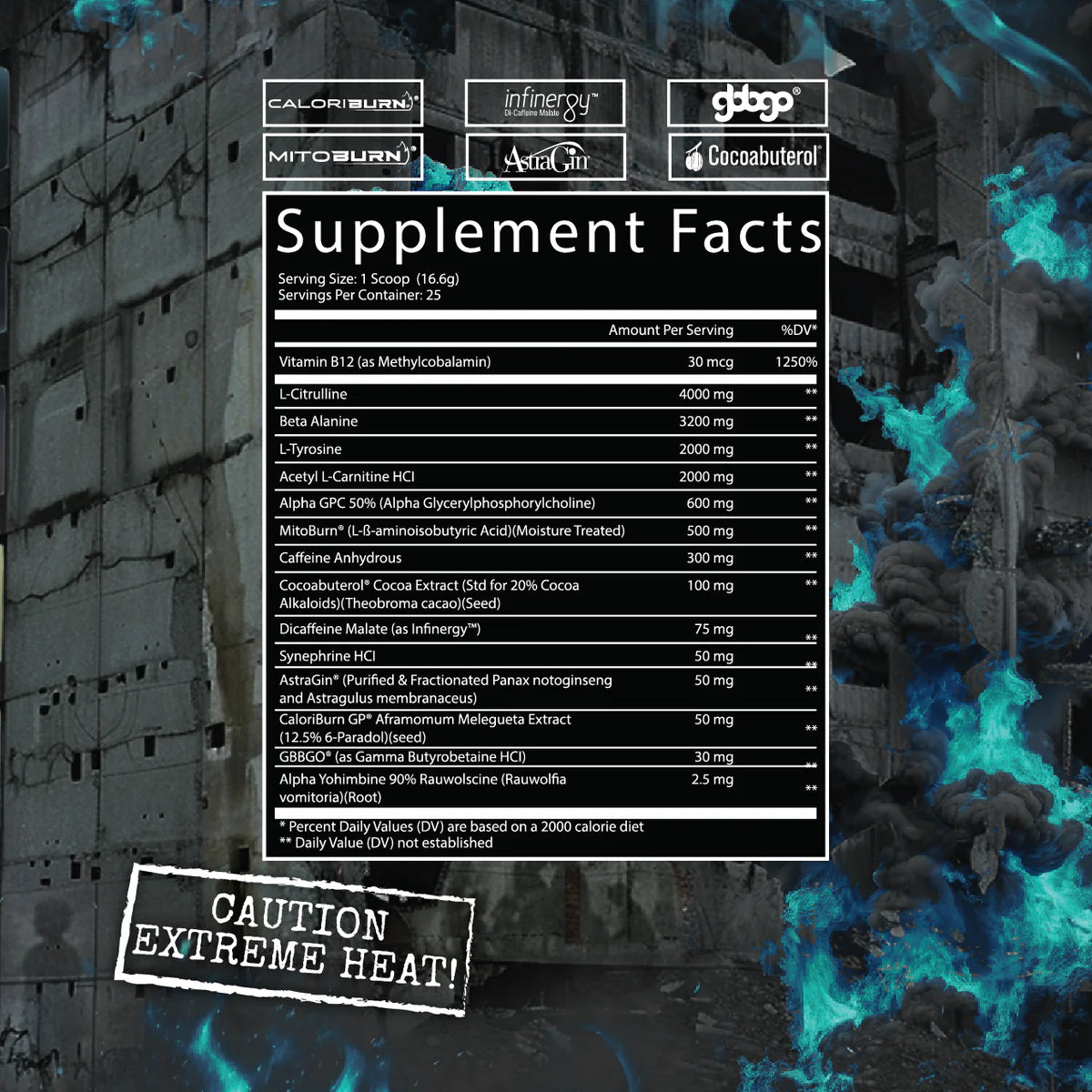 Manhattan Project- Thermogenic Pre Workout Frontline formulations