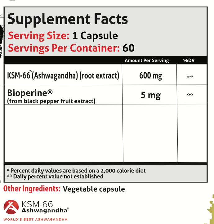 Frontline Ashwagandha KSM-66®️ Frontline formulations