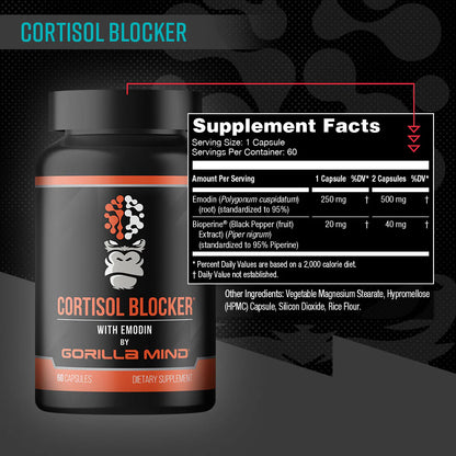 Gorilla Mind Cortisol Blocker