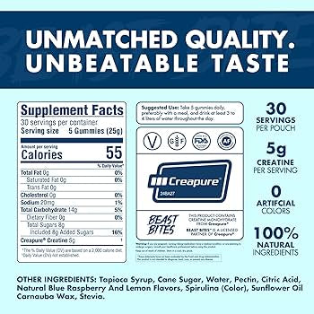 Beast Bites: Creatine Infused Gummies