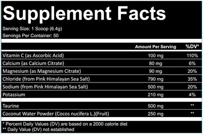 Zero Dark Thirsty - Hydration