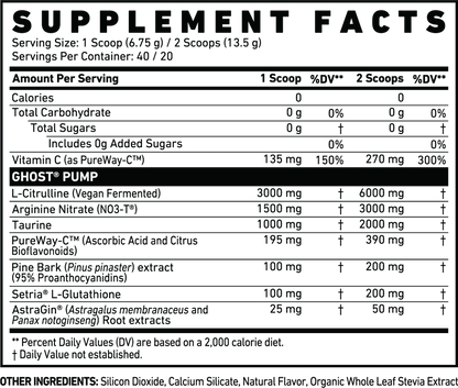 GHOST® PUMP