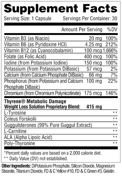 THYRENE - THYROGENIC METABOLISM BOOSTER